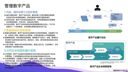 數字產品全生命周期管理的深度解析 以數字內容制作服務為核心