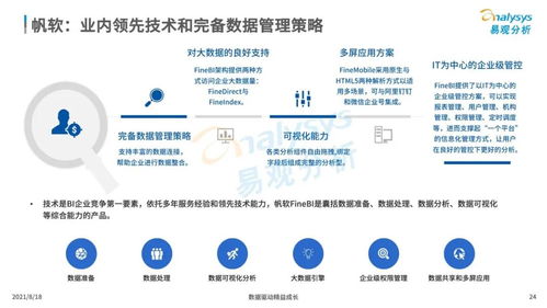 中國企業(yè)服務(wù)市場(chǎng)發(fā)展分析2021下篇 數(shù)字化驅(qū)動(dòng)的新型企業(yè)服務(wù)市場(chǎng)